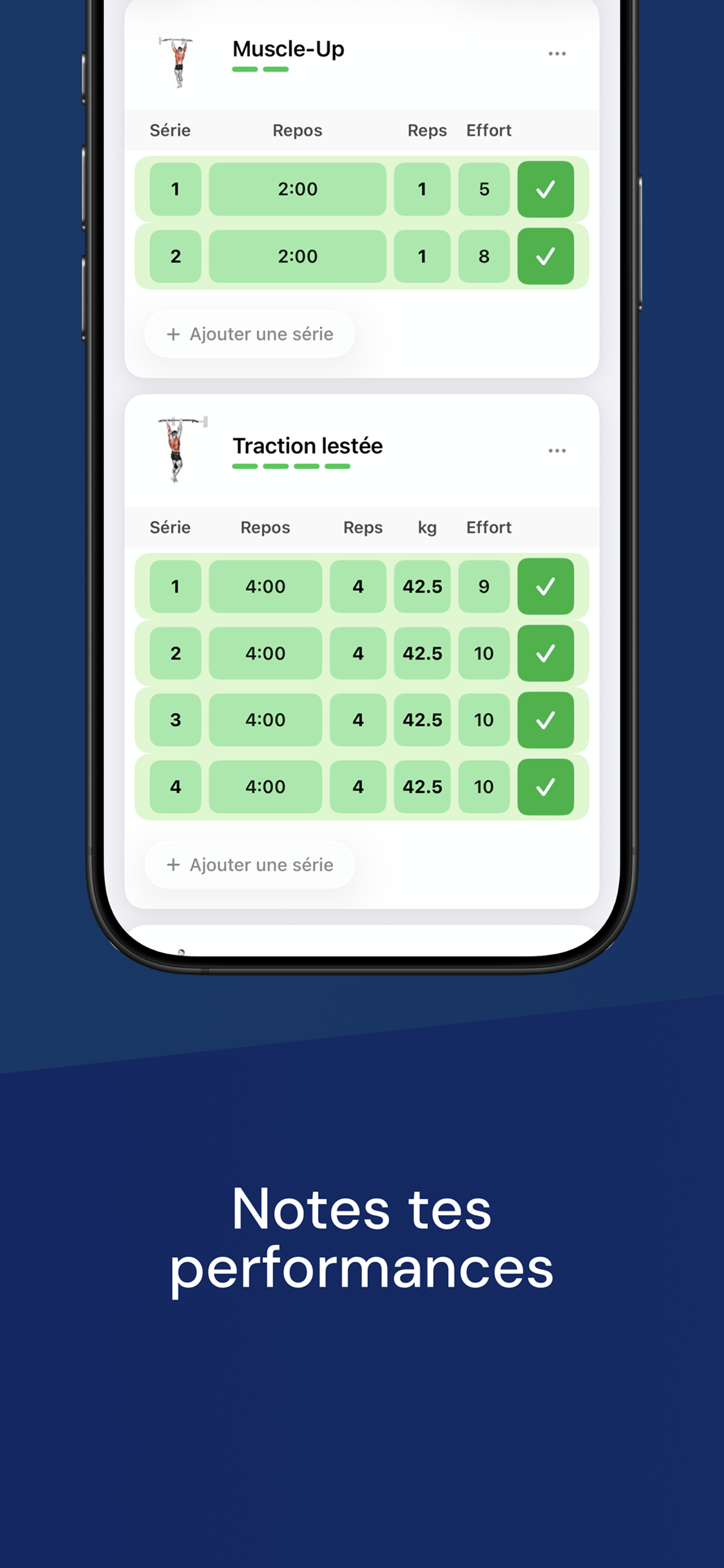 Notes tes performances